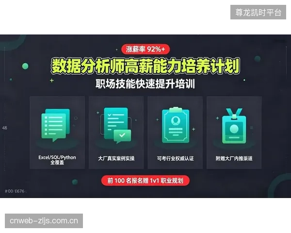 体育公司争相高薪聘请算法工程师，却普遍忽视了既懂业务又懂数据的分析师岗位